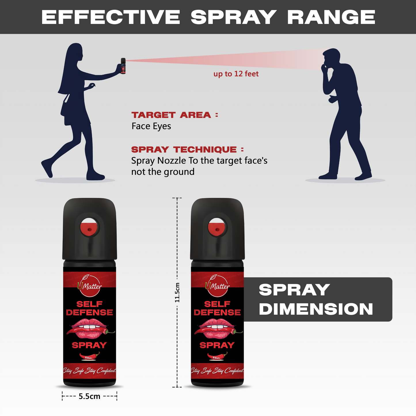Pepper Spray